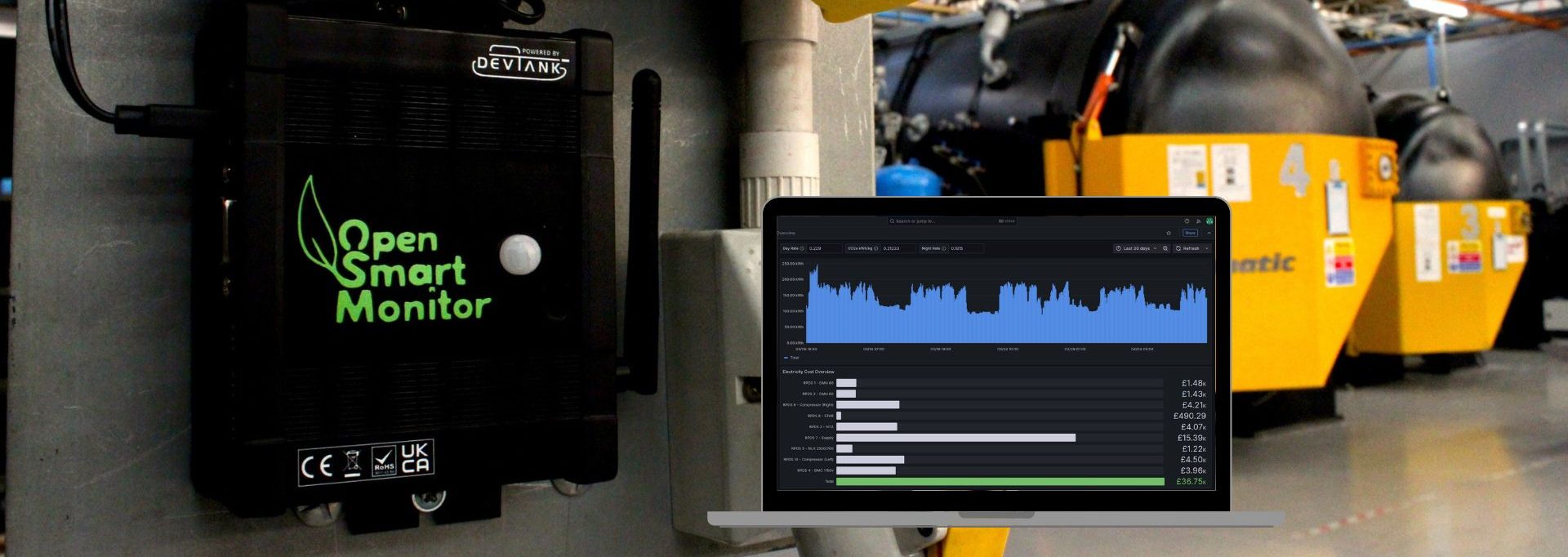 plug and play smart monitoring